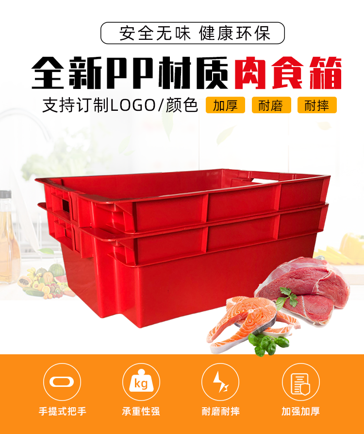 肉食箱詳情頁_02.png
